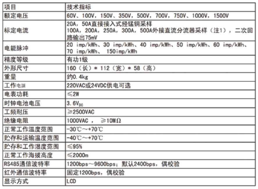 安特儀表集團(tuán)有限公司