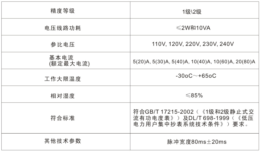 安特儀表集團(tuán)有限公司