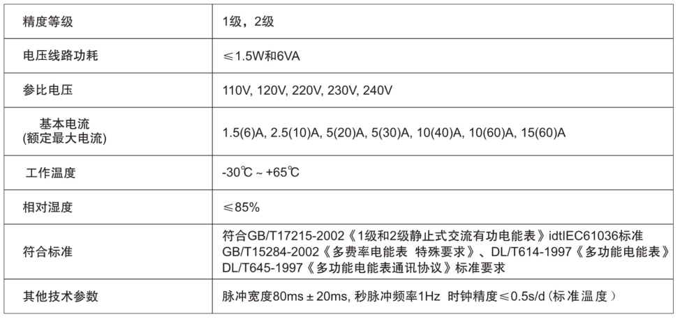 安特儀表集團有限公司