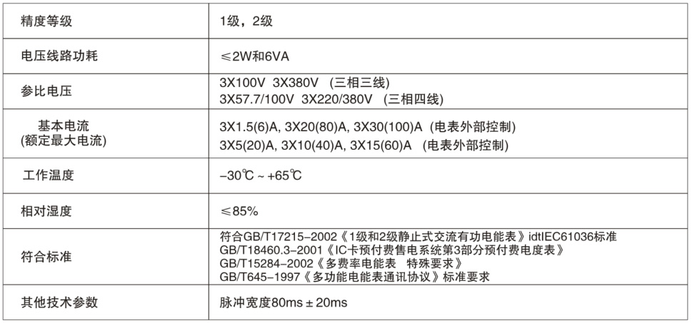 安特儀表集團(tuán)有限公司