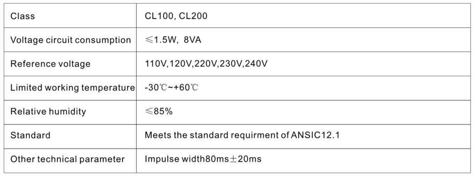 Ante Instrument Group Co., Ltd.